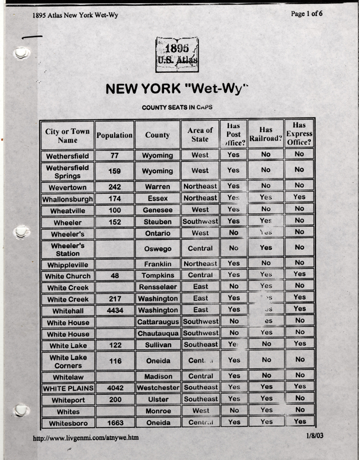 us atlas info wethersfield thru whitesboro 1895