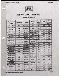 us atlas info wethersfield thru whitesboro 1895