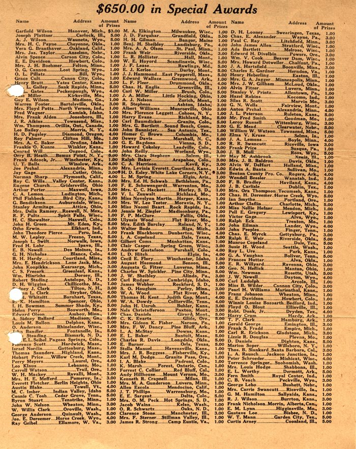 fouke fur company contest results 1922 004