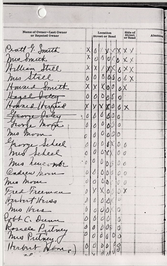 woodgate civic association notes by nettie bentliff 1923 041
