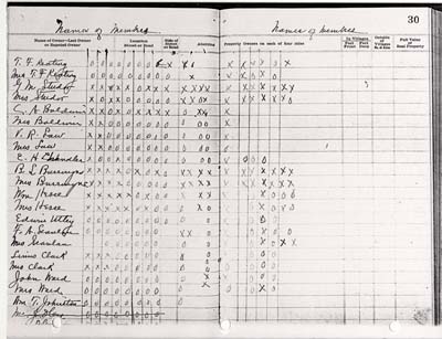 woodgate civic association notes by nettie bentliff 1923 036