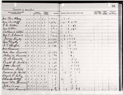 woodgate civic association notes by nettie bentliff 1923 037