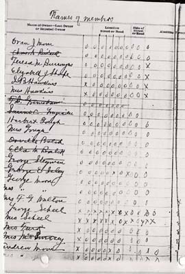 woodgate civic association notes by nettie bentliff 1923 038