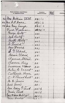 woodgate civic association notes by nettie bentliff 1923 039a
