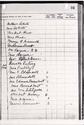 woodgate civic association notes by nettie bentliff 1923 039b