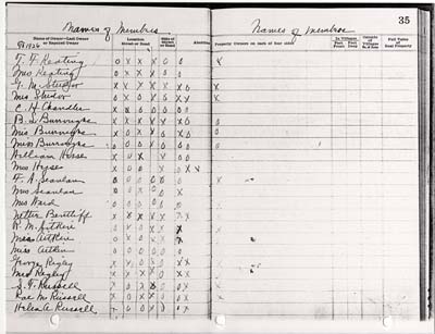 woodgate civic association notes by nettie bentliff 1923 040
