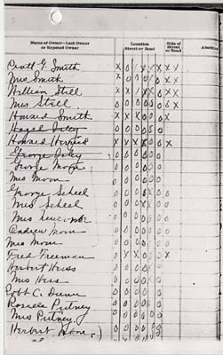 woodgate civic association notes by nettie bentliff 1923 041