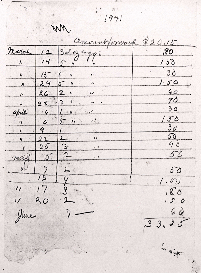lakeside house white lake egg sales ledger 1941 002