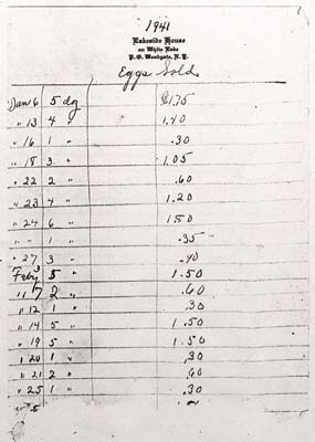 lakeside house white lake egg sales ledger 1941 001